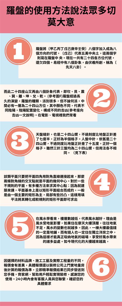 風水 座向|【風水常識 座向格局】座向吉凶 (座向、房屋座向、羅盤使用方法。